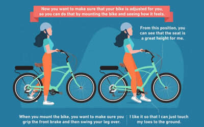 How To Ride An Electric Bike?