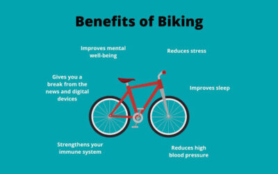 What are the advantages of a hybrid e-bike?