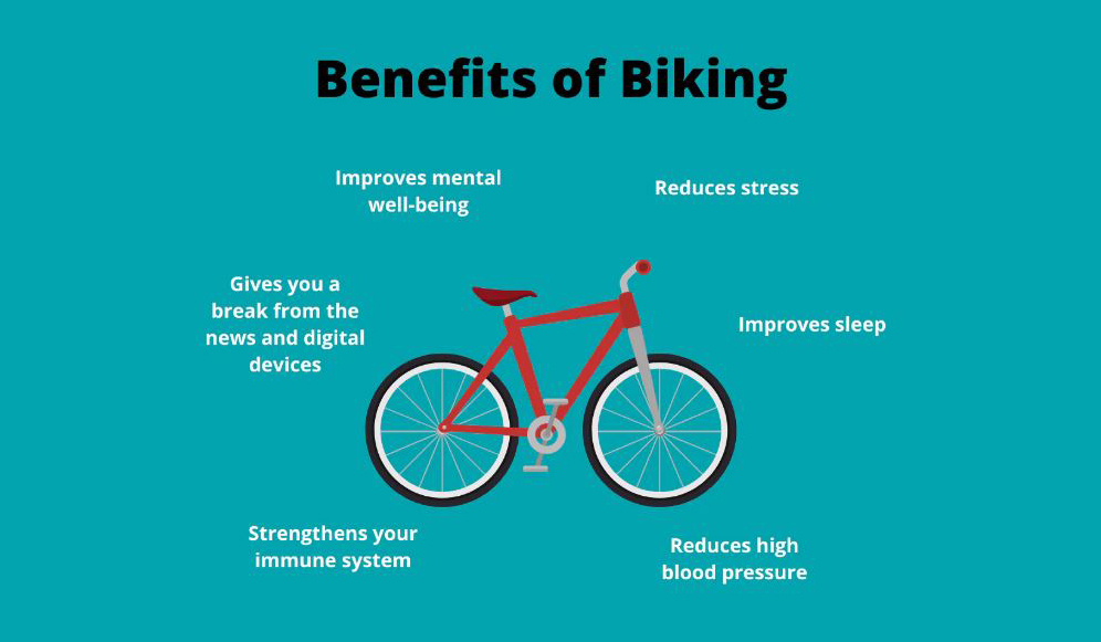 What are the advantages of a hybrid e-bike?