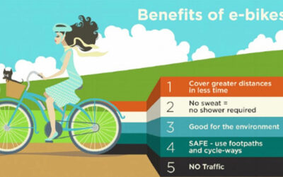 Electric Bike Benefits