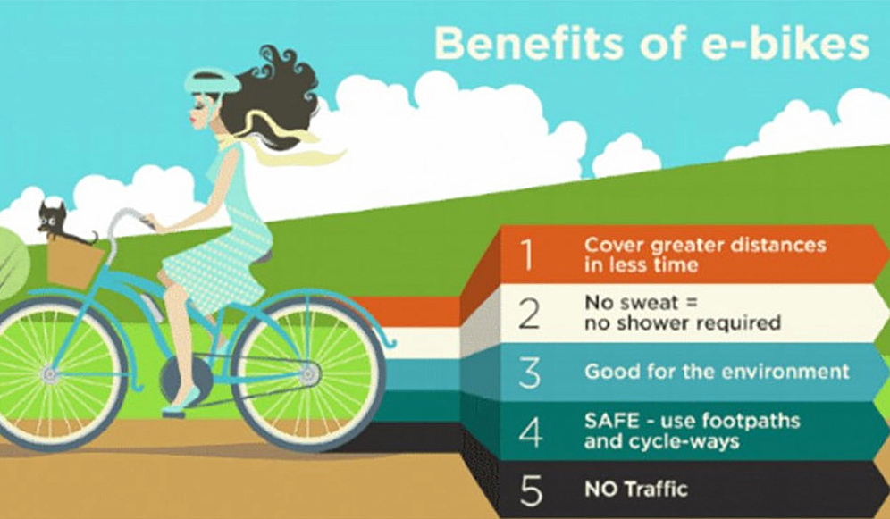 Electric Bike Benefits